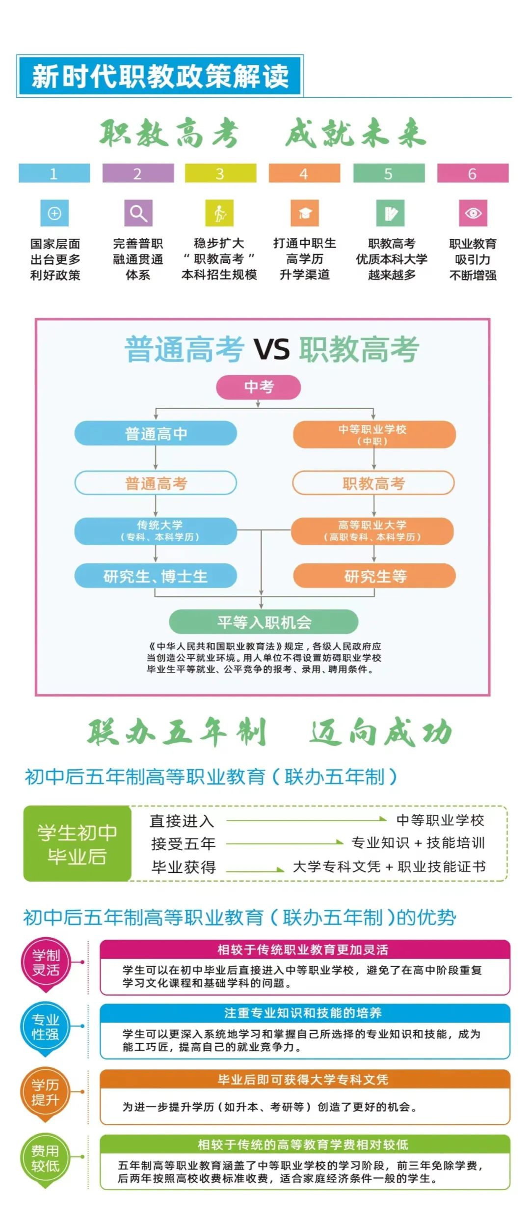 淄博信息工程学校2024年招生简章