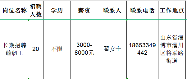 白鹿制衣招聘缝纫工