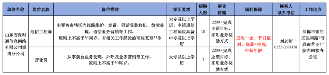 山东省保时通信息网络有限公司淄博分公司招聘通信工程师,营业员