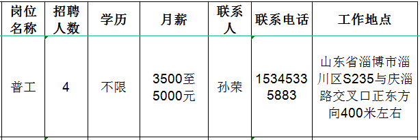 淄博东强膜科技有限公司招聘普工