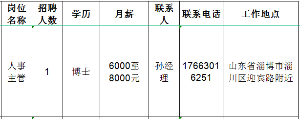 山东必拓重工有限公司招聘人事主管