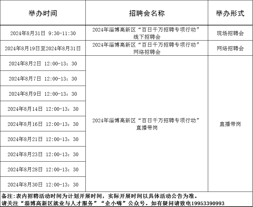 96场！2024年8月淄博市“百日千万招聘专项行动”计划来啦~