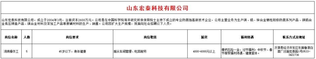 山东宏泰科技有限公司招聘浇筑操作工