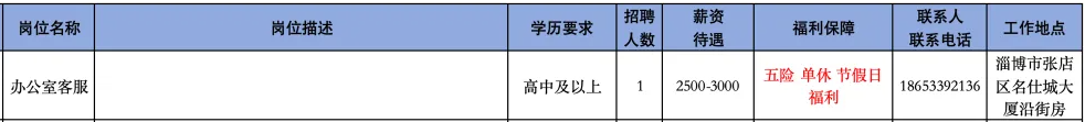 淄博冠球物业管理有限公司招聘办公室客服