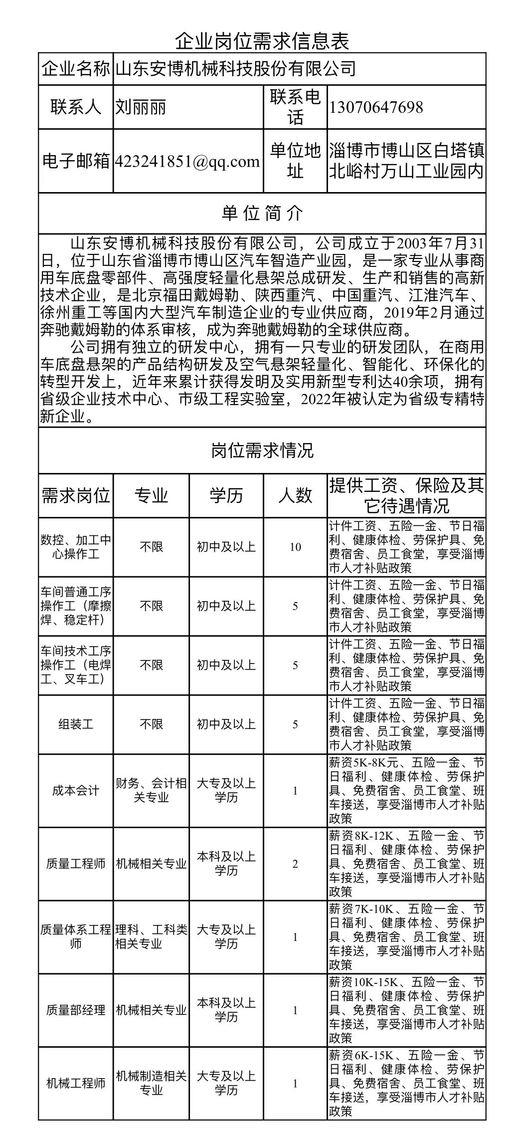 山东安博机械科技股份有限公司招聘数控、加工中心操作工,普工操作工,组长装工,成本会计,质量工程师,经理,机械工程师