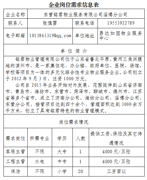 东营铭君物业服务有限公司淄博分公司招聘客服主管,工程主管