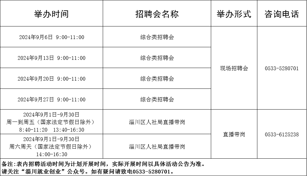 85场！2024年9月淄博市各级人力资源市场招聘会活动计划来啦~