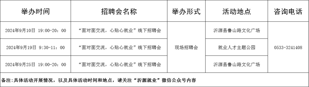 85场！2024年9月淄博市各级人力资源市场招聘会活动计划来啦~