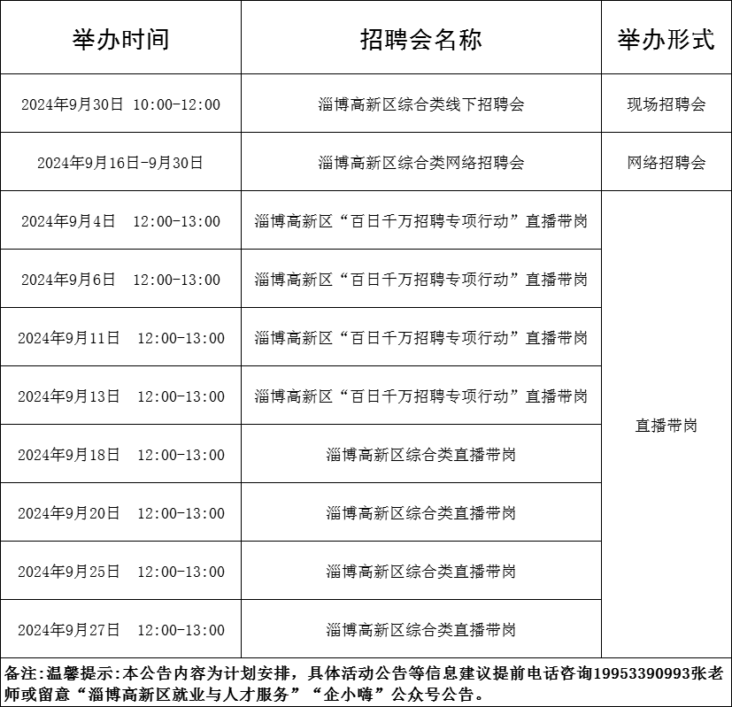 85场！2024年9月淄博市各级人力资源市场招聘会活动计划来啦~