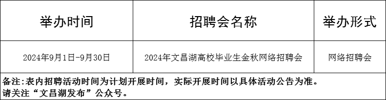 85场！2024年9月淄博市各级人力资源市场招聘会活动计划来啦~