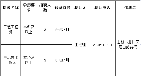 山东吉利新能源商用车有限公司（雷达汽车淄博工厂）招聘工艺工程师,产品技术工程师