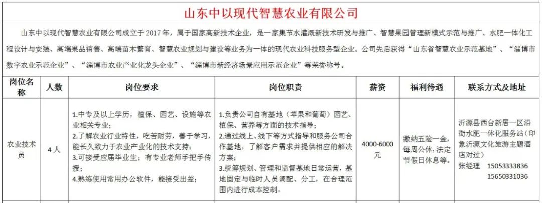 山东中以现代智慧农业有限公司招聘农业技术员