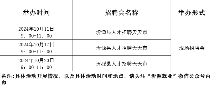 69场!2024年10月淄博市各级人力资源市场招聘活动计划来啦~