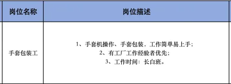 山东英科医疗科技有限公司招聘手套包装工