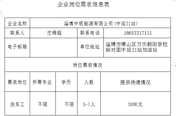 淄博中顺能源有限公司(中延21站)招聘洗车工