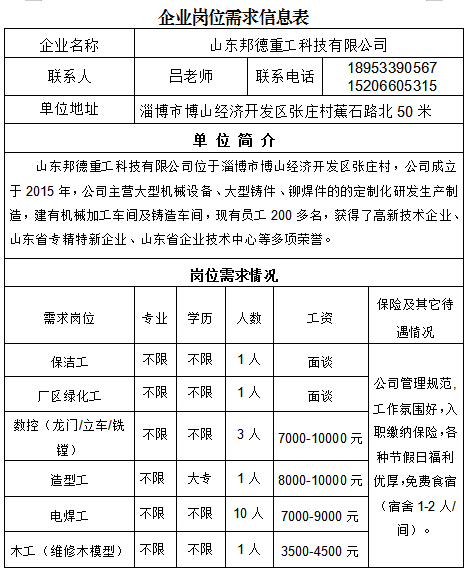 山东邦德重工科技有限公司招聘保洁工,绿化工,数控(龙门/立车/铣镗工),造型工,电焊工,木工