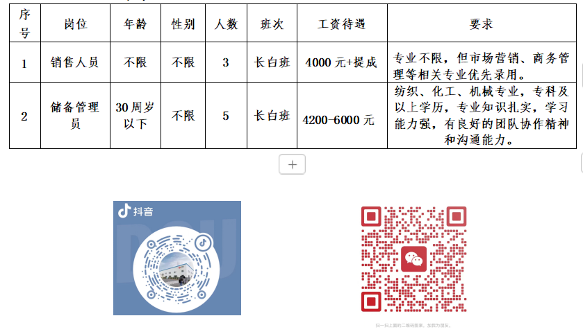 山东兴国大成电子材料有限公司招聘简章