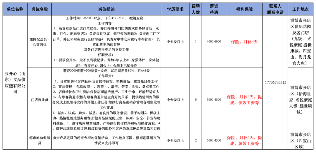 豆开心(山东)食品供应链有限公 司招聘生鲜配送员,仓管员,门店营业员,超市流动促销员