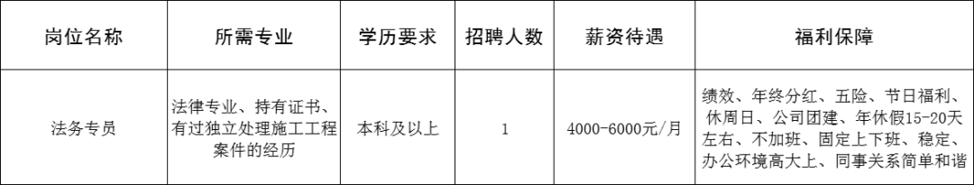 山东中科博策控股集团有限公司招聘法务人员