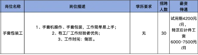 山东英科医疗科技有限公司招聘手套包装工