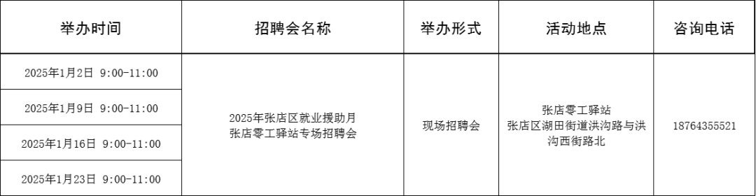 69场！2024年1月淄博市各级人力资源市场招聘活动计划来啦~