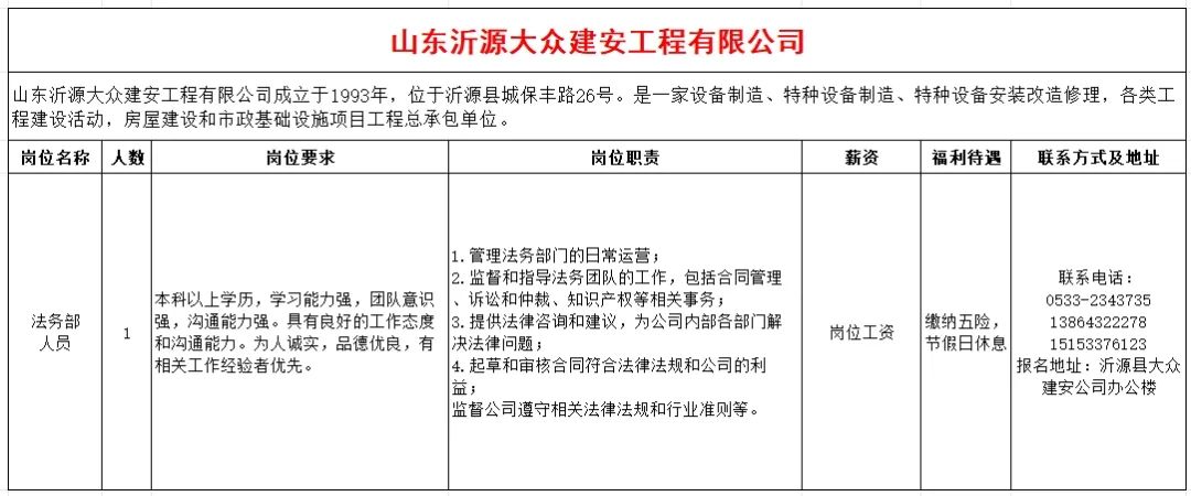 山东沂源大众建安工程有限公司招聘法务部人员