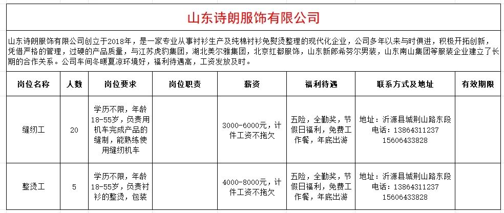 山东诗朗服饰有限公司招聘缝纫工,整烫工