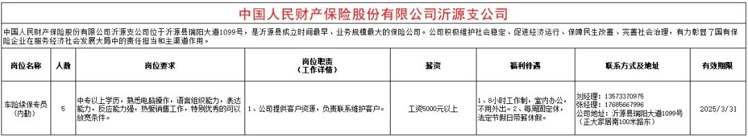 中国人民财产保险股份有限公司沂源支公司招聘车险续保专员(内勤)