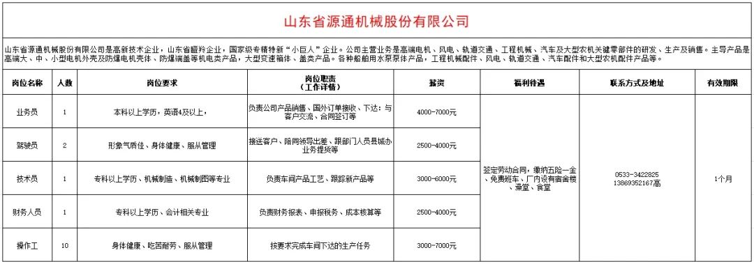 山东省源通机械股份有限公司招聘业务员,驾驶员,技术员,财务人员,操作工