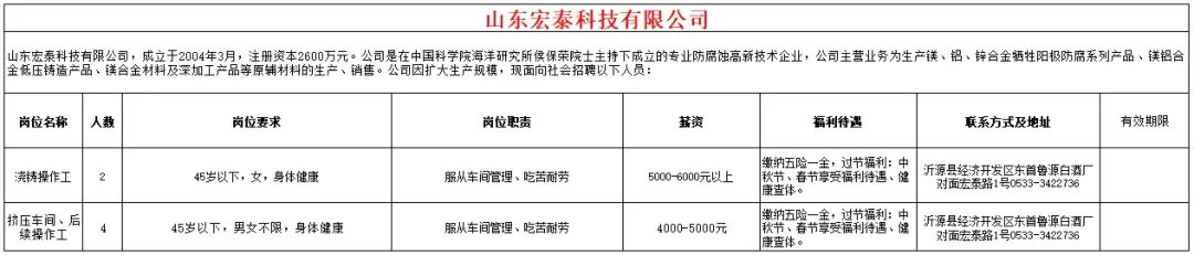 山东宏泰科技有限公司招聘浇筑操作工,挤压车间,后续操作工