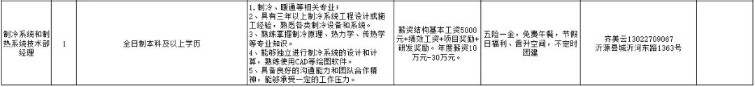 山东硕源工业装备集团有限公司招聘电机装配,数控车床操作工,销售业务员,机械设计,电动化控制,技术总工程师,技术部经理