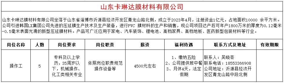 山东卡琳送膜材料有限公司招聘操作工