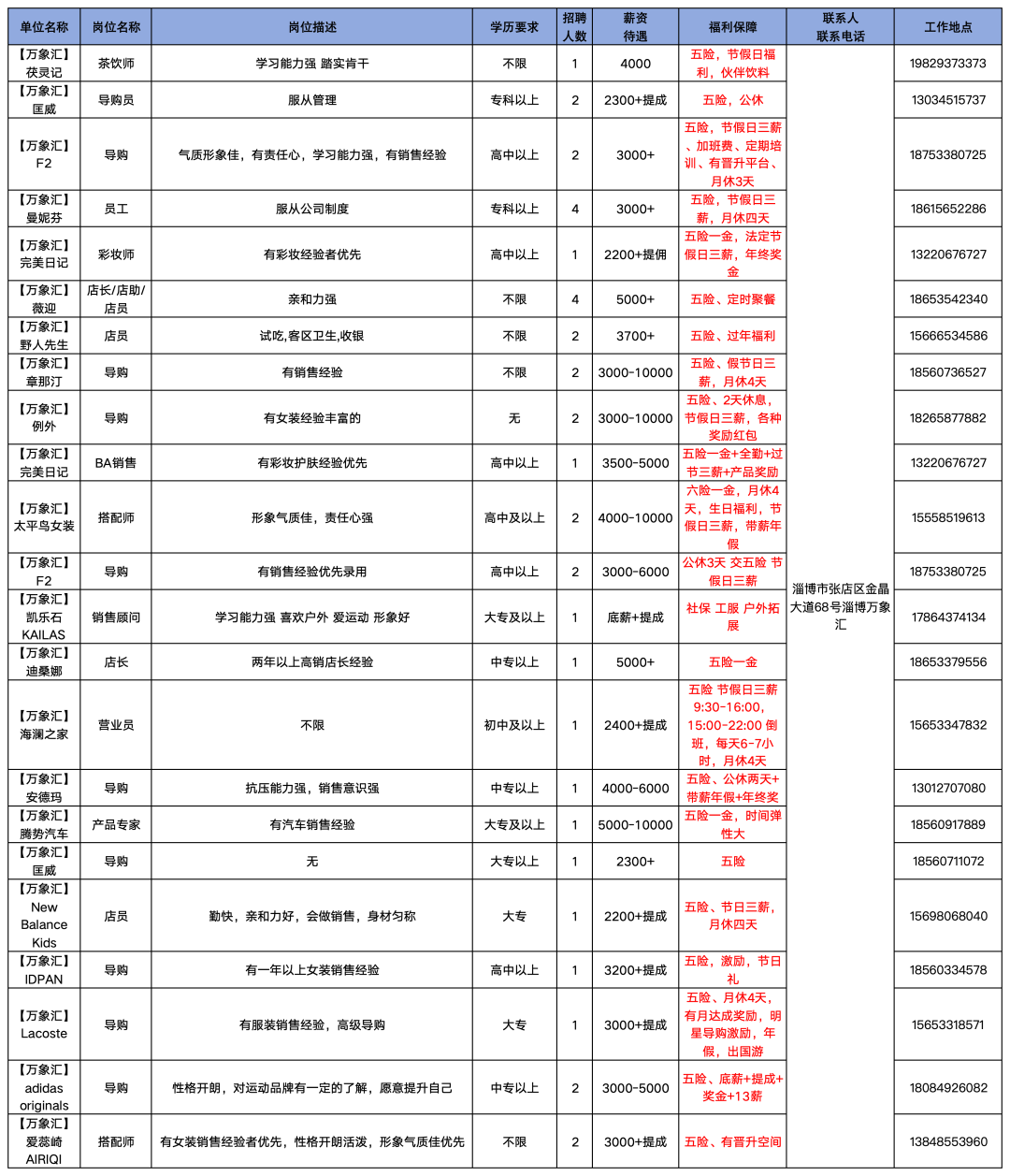 张店万象汇门店招聘信息汇集[2025/3/19]