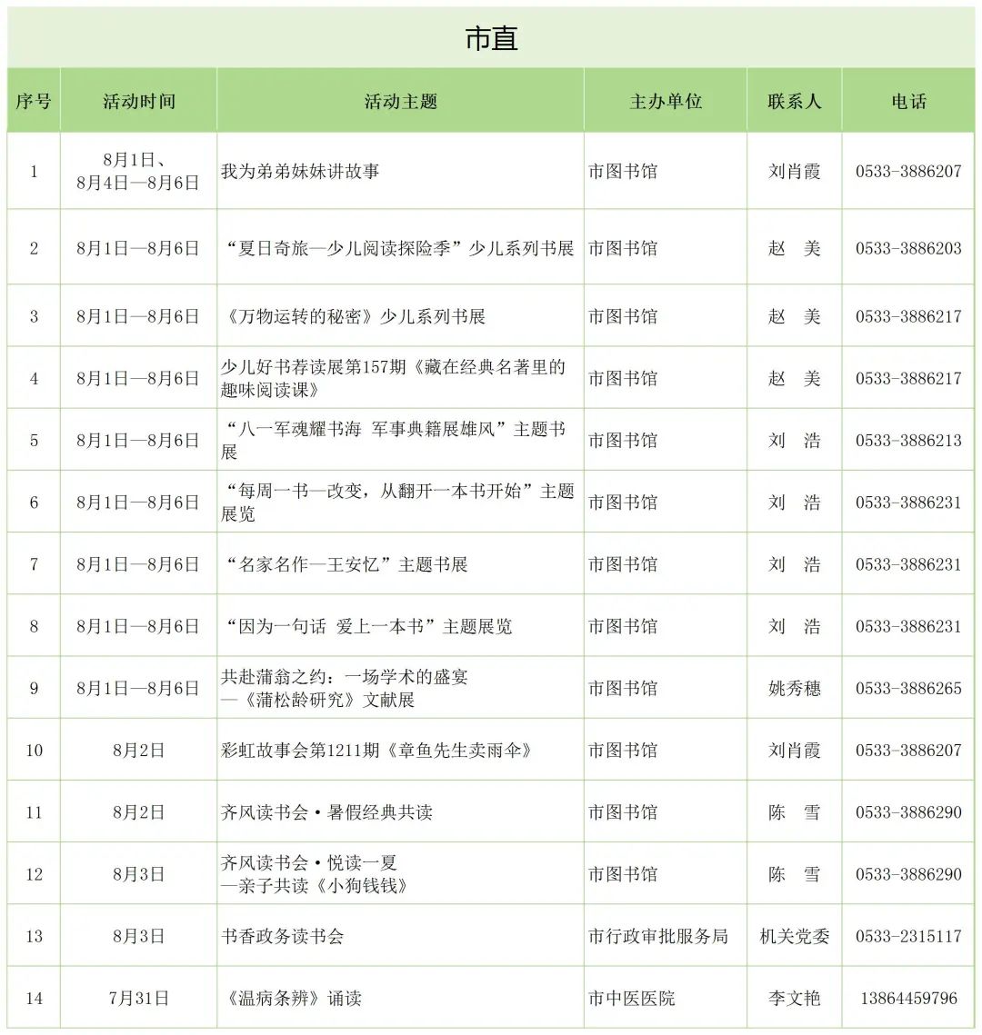 齐阅共读 书香淄博｜第六期淄博市全民阅读活动清单