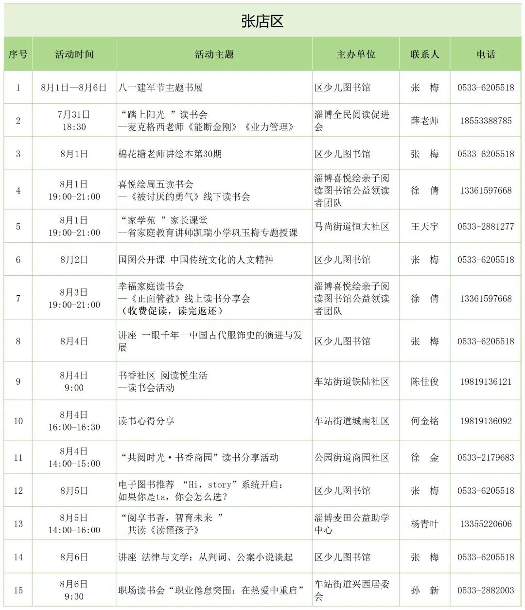 齐阅共读 书香淄博｜第六期淄博市全民阅读活动清单