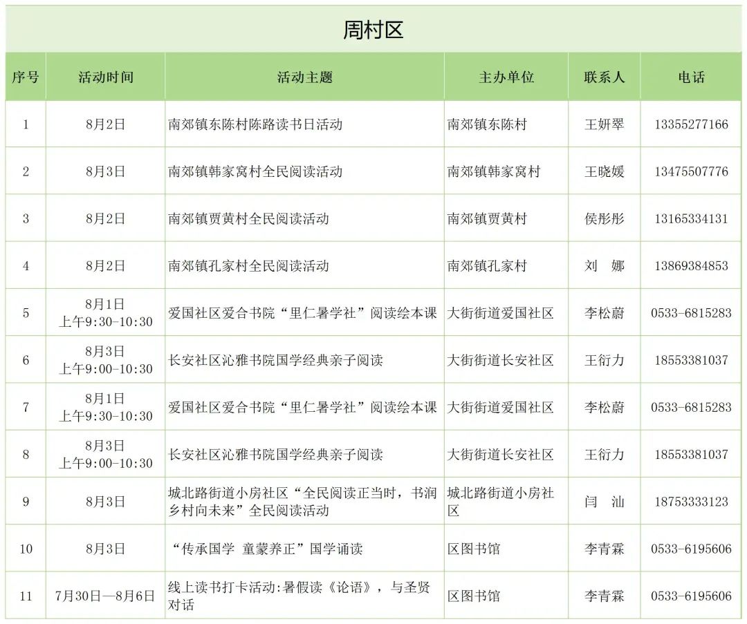 齐阅共读 书香淄博｜第六期淄博市全民阅读活动清单