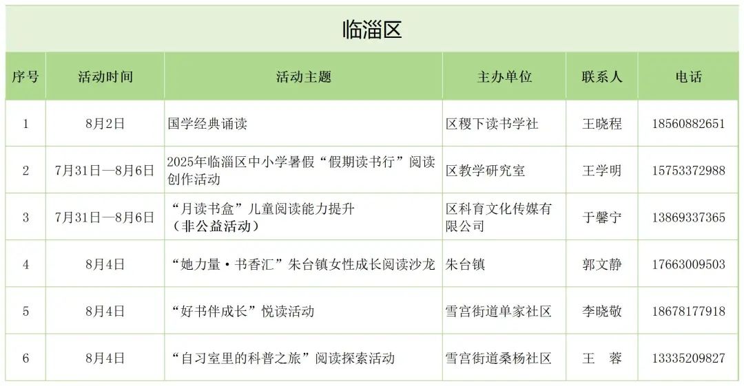 齐阅共读 书香淄博｜第六期淄博市全民阅读活动清单