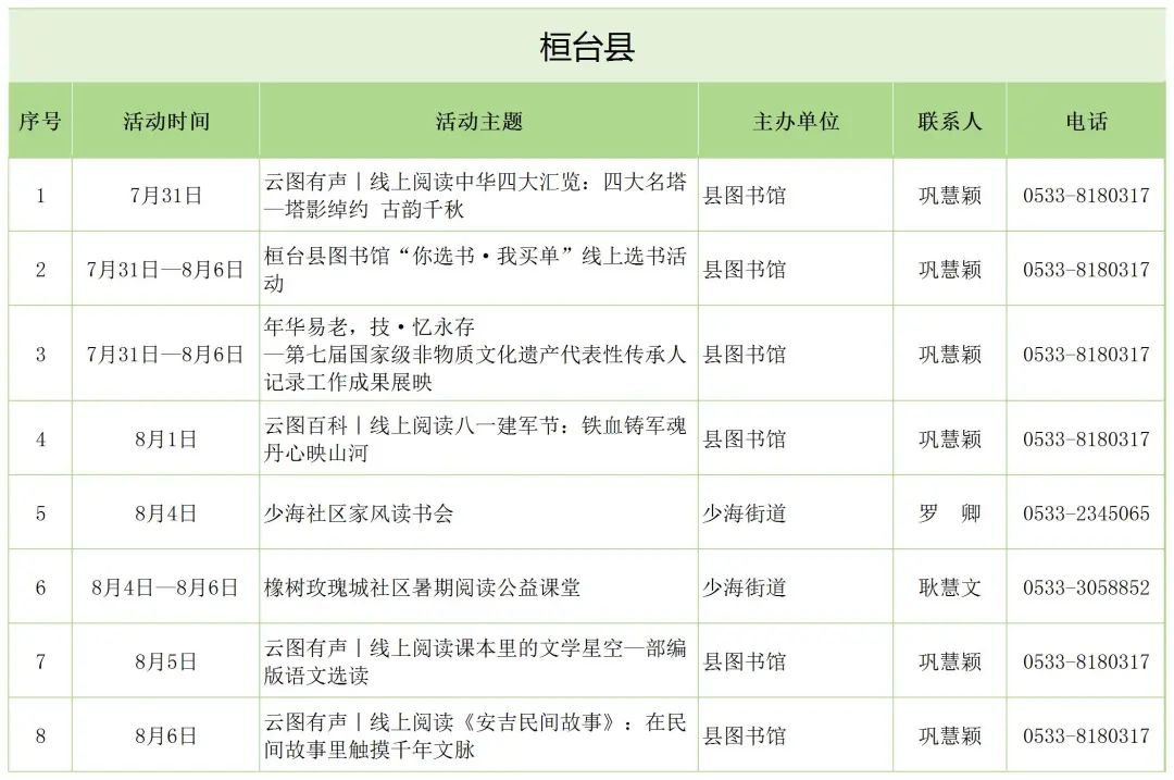 齐阅共读 书香淄博｜第六期淄博市全民阅读活动清单