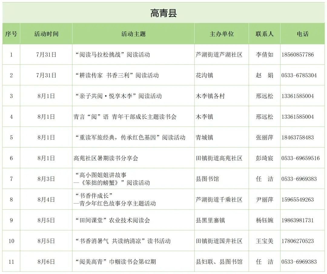 齐阅共读 书香淄博｜第六期淄博市全民阅读活动清单