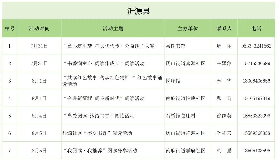 齐阅共读 书香淄博｜第六期淄博市全民阅读活动清单