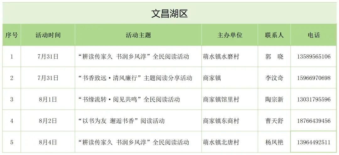 齐阅共读 书香淄博｜第六期淄博市全民阅读活动清单