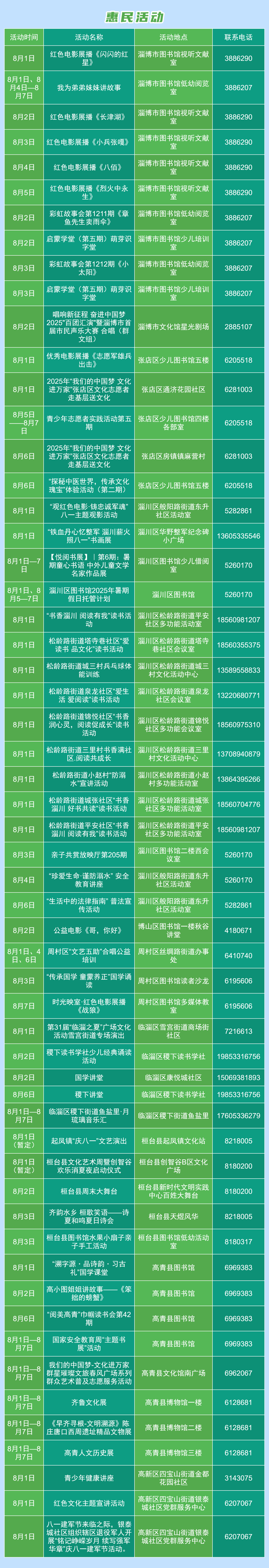 淄博城市文化菜单|每周文化惠民活动早知道（2025年8.1-8.7）