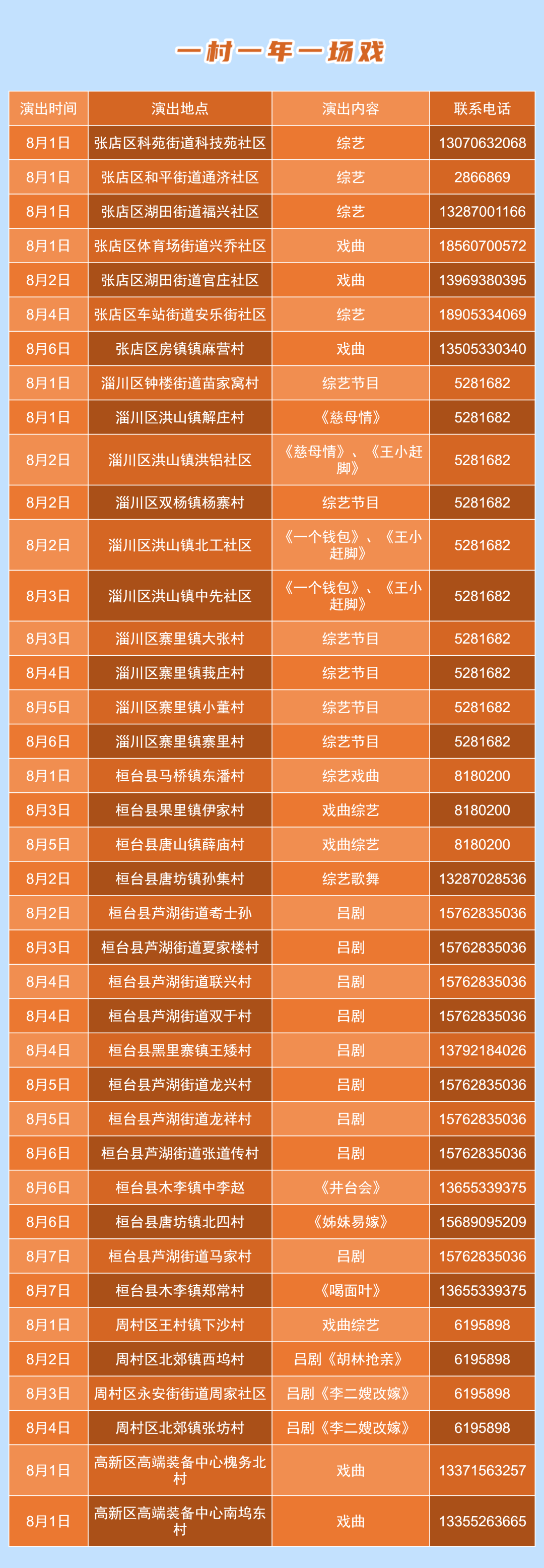 淄博城市文化菜单|每周文化惠民活动早知道（2025年8.1-8.7）