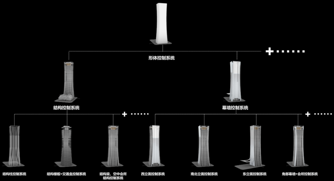 投资10.2亿!220米!山东淄博第二高楼!齐国樽大楼