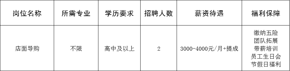 淄博红星美凯龙场内品牌：喜临门床垫招聘店面导购