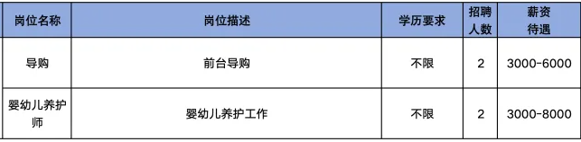 淄博七彩虹孕婴服务有限公司招聘导购,婴幼儿养护师