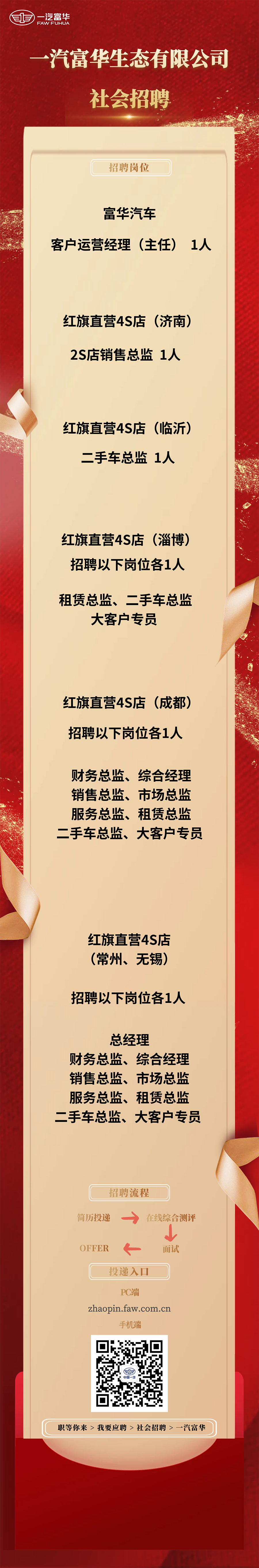 一汽富华生态有限公司招聘租赁总监,二手车总监,大客户专员
