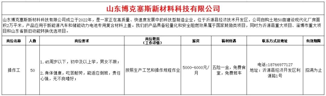 山东博克塞斯新材料科技有限公司招聘操作工