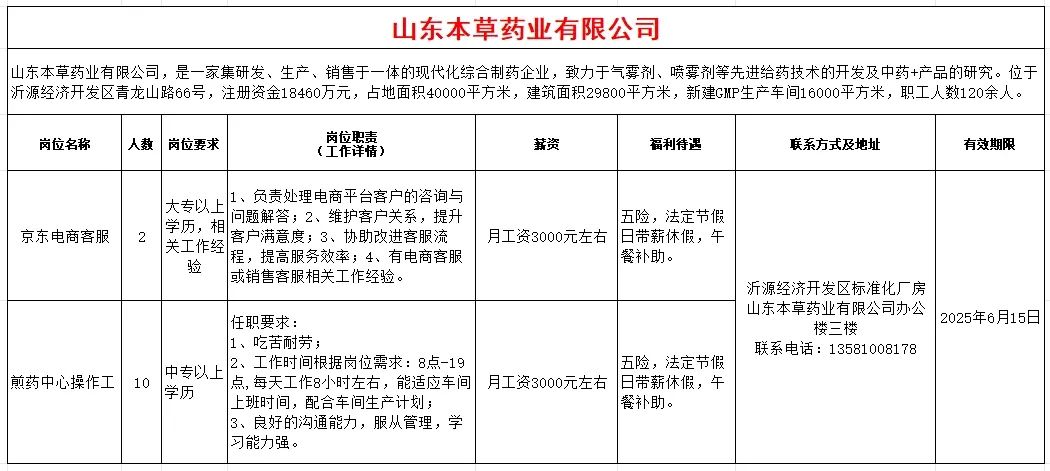 山东本草药业有限公司招聘京东电商客服,煎药中心操作工