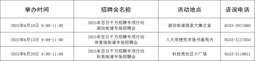 104场!2025年6月淄博市各级人力资源市场招聘活动计划来啦~